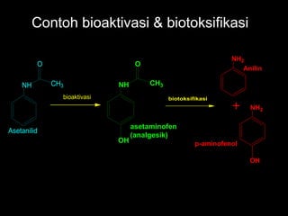 Contoh bioaktivasi & biotoksifikasi
NH
O
CH3
Asetanilid
bioaktivasi
NH
O
CH3
OH
asetaminofen
(analgesik)
biotoksifikasi
NH2
NH2
OH
Anilin
p-aminofenol
 