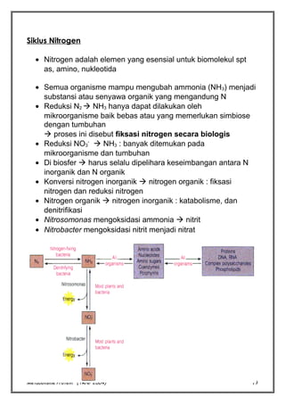 Siklus Nitrogen
• Nitrogen adalah elemen yang esensial untuk biomolekul spt
as, amino, nukleotida
• Semua organisme mampu mengubah ammonia (NH3) menjadi
substansi atau senyawa organik yang mengandung N
• Reduksi N2  NH3 hanya dapat dilakukan oleh
mikroorganisme baik bebas atau yang memerlukan simbiose
dengan tumbuhan
 proses ini disebut fiksasi nitrogen secara biologis
• Reduksi NO3-  NH3 : banyak ditemukan pada
mikroorganisme dan tumbuhan
• Di biosfer  harus selalu dipelihara keseimbangan antara N
inorganik dan N organik
• Konversi nitrogen inorganik  nitrogen organik : fiksasi
nitrogen dan reduksi nitrogen
• Nitrogen organik  nitrogen inorganik : katabolisme, dan
denitrifikasi
• Nitrosomonas mengoksidasi ammonia  nitrit
• Nitrobacter mengoksidasi nitrit menjadi nitrat

Metabolisme Protein (TRN/ 2004)

19

 