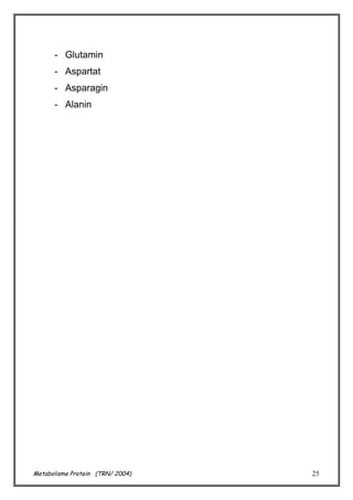 - Glutamin
- Aspartat
- Asparagin
- Alanin

Metabolisme Protein (TRN/ 2004)

25

 