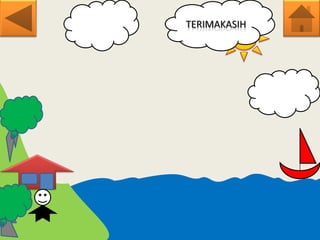 Metabolisme,protein,lemak.pdf