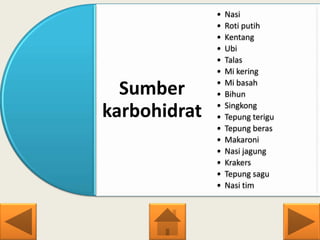 Sumber
karbohidrat
• Nasi
• Roti putih
• Kentang
• Ubi
• Talas
• Mi kering
• Mi basah
• Bihun
• Singkong
• Tepung terigu
• Tepung beras
• Makaroni
• Nasi jagung
• Krakers
• Tepung sagu
• Nasi tim
 