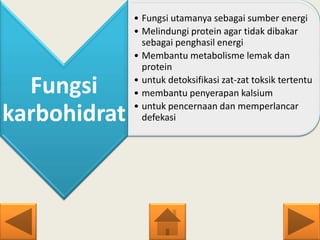 Fungsi
karbohidrat
• Fungsi utamanya sebagai sumber energi
• Melindungi protein agar tidak dibakar
sebagai penghasil energi
• Membantu metabolisme lemak dan
protein
• untuk detoksifikasi zat-zat toksik tertentu
• membantu penyerapan kalsium
• untuk pencernaan dan memperlancar
defekasi
 