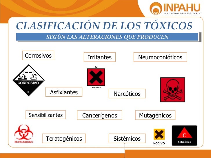 Por eso odio formula para calcular el metabolismo basal
