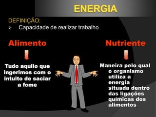 DEFINIÇÃO: 
 Capacidade de realizar trabalho 
Maneira pelo qual 
o organismo 
utiliza a 
energia 
situada dentro 
das ligações 
químicas dos 
alimentos 
Alimento 
Tudo aquilo que 
ingerimos com o 
intuito de saciar 
a fome 
Nutriente 
 