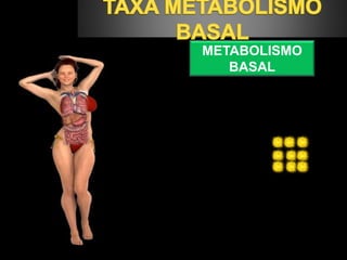 METABOLISMO 
BASAL 
 