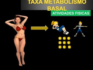ATIVIDADES FISICAS 
 