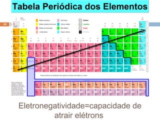 13




     Eletronegatividade=capacidade de
              atrair elétrons
 