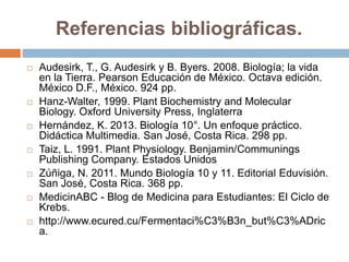 Referencias bibliográficas.
 Audesirk, T., G. Audesirk y B. Byers. 2008. Biología; la vida
en la Tierra. Pearson Educación de México. Octava edición.
México D.F., México. 924 pp.
 Hanz-Walter, 1999. Plant Biochemistry and Molecular
Biology. Oxford University Press, Inglaterra
 Hernández, K. 2013. Biología 10°. Un enfoque práctico.
Didáctica Multimedia. San José, Costa Rica. 298 pp.
 Taiz, L. 1991. Plant Physiology. Benjamin/Communings
Publishing Company. Estados Unidos
 Zúñiga, N. 2011. Mundo Biología 10 y 11. Editorial Eduvisión.
San José, Costa Rica. 368 pp.
 MedicinABC - Blog de Medicina para Estudiantes: El Ciclo de
Krebs.
 http://www.ecured.cu/Fermentaci%C3%B3n_but%C3%ADric
a.
 