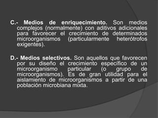 Clasificación de los medios de cultivo basándose en sucomposición química