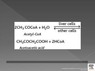 Downloaded from: StudentConsult (on 9 April 2012 10:25 PM)
© 2005 Elsevier
 