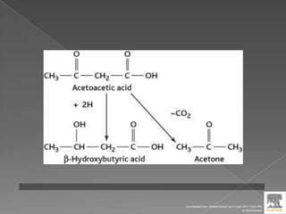 Downloaded from: StudentConsult (on 9 April 2012 10:25 PM)
© 2005 Elsevier
 