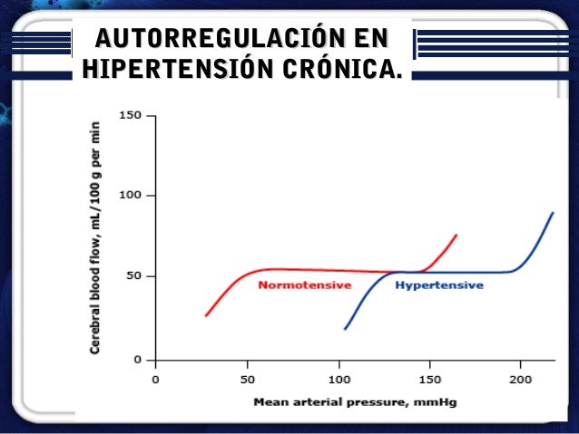 Vivir con instituto metabolismo celular