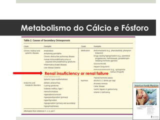 Metabolismo do Cálcio e Fósforo




     Renal insuficiency or renal failure
 