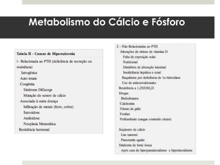 Metabolismo do Cálcio e Fósforo
 