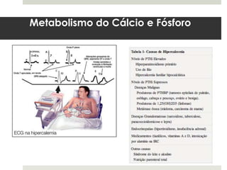 Metabolismo do Cálcio e Fósforo
 