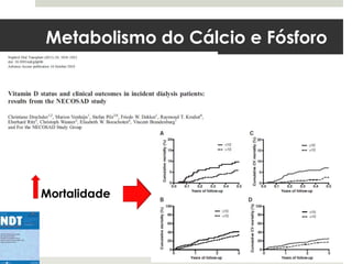 Metabolismo do Cálcio e Fósforo




Mortalidade
 