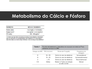 Metabolismo do Cálcio e Fósforo
 