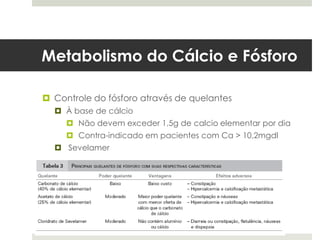 Metabolismo do Cálcio e Fósforo

 Controle do fósforo através de quelantes
   À base de cálcio
      Não devem exceder 1,5g de calcio elementar por dia
      Contra-indicado em pacientes com Ca > 10,2mgdl
   Sevelamer
 