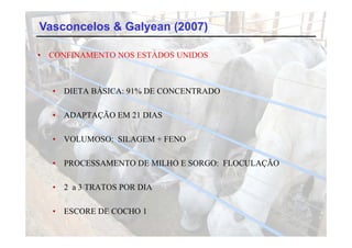 Vasconcelos & Galyean (2007)

•   CONFINAMENTO NOS ESTADOS UNIDOS



    •   DIETA BÁSICA: 91% DE CONCENTRADO

    •   ADAPTAÇÃO EM 21 DIAS

    •   VOLUMOSO: SILAGEM + FENO

    •   PROCESSAMENTO DE MILHO E SORGO: FLOCULAÇÃO

    •   2 a 3 TRATOS POR DIA

    •   ESCORE DE COCHO 1
 