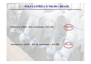 POLPA CÍTRICA X MILHO - BRASIL




Prado et al. (2000): 50% concentrado + 50% SM:         PC = M




Henrique et al. (2004): 80% de concentrado + 20% SM:   PC = M
 