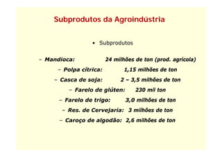 Subprodutos da Agroindústria


                 • Subprodutos


– Mandioca:             24 milhões de ton (prod. agrícola)
     – Polpa cítrica:          1,15 milhões de ton
    – C
      Casca de soja:
            d    j           2 – 3 5 milhões d t
                                 3,5 ilhõ de ton
         – Farelo de glúten:       230 mil ton
      – Farelo de trigo:       3,0 milhões de ton
       – Res. de Cervejaria: 3 milhões de ton
      – Caroço de algodão: 2,6 milhões de ton
 