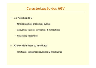 Caracterização dos AGV

• 1 a 7 átomos de C

   – fórmico; acético; propiônico; butírico

   – isobutírico; valérico; isovalérico; 2-metilbutírico

   – hexanóico; heptanóico



• AG de cadeia linear ou ramificada

   – ramificada: isobutírico; isovalérico; 2-metilbutírico
 