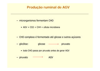 Produção ruminal de AGV


– microrganismos fermentam CHO

    • AGV + CO2 + CH4 + célula microbiana



– CHO complexo é fermentado até glicose e outros açúcares

– glicólise:        glicose                 piruvato

    • todo CHO passa por piruvato antes de gerar AGV
               p     p p                   g


– piruvato                     AGV
 