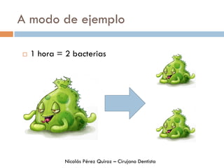 A modo de ejemplo
¨  1 hora = 2 bacterias
Nicolás Pérez Quiroz – Cirujano Dentista
 