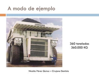 A modo de ejemplo
360 toneladas
360.000 KG
Nicolás Pérez Quiroz – Cirujano Dentista
 