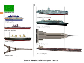 Nicolás Pérez Quiroz – Cirujano Dentista
 