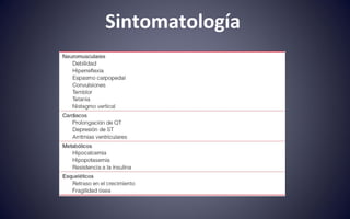 Sintomatología
 