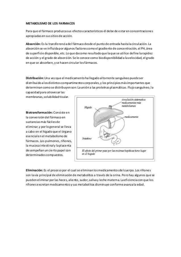 Metabolismo basale simptoms