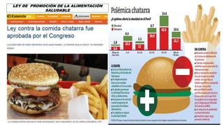 LEY DE PROMOCIÓN DE LA ALIMENTACIÓN
SALUDABLE
 