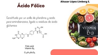 Constituido por un anillo de ptendrina y ácido
para-aminobenzoico, ligado a residuos de ácido
glutamico
Ácido Fólico
Altuzar López Limberg E.
 