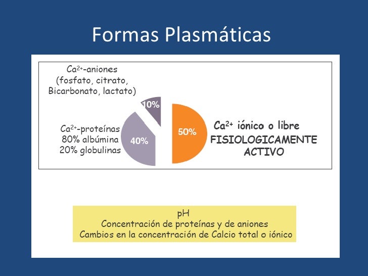 Similar a esquema general metabolismo