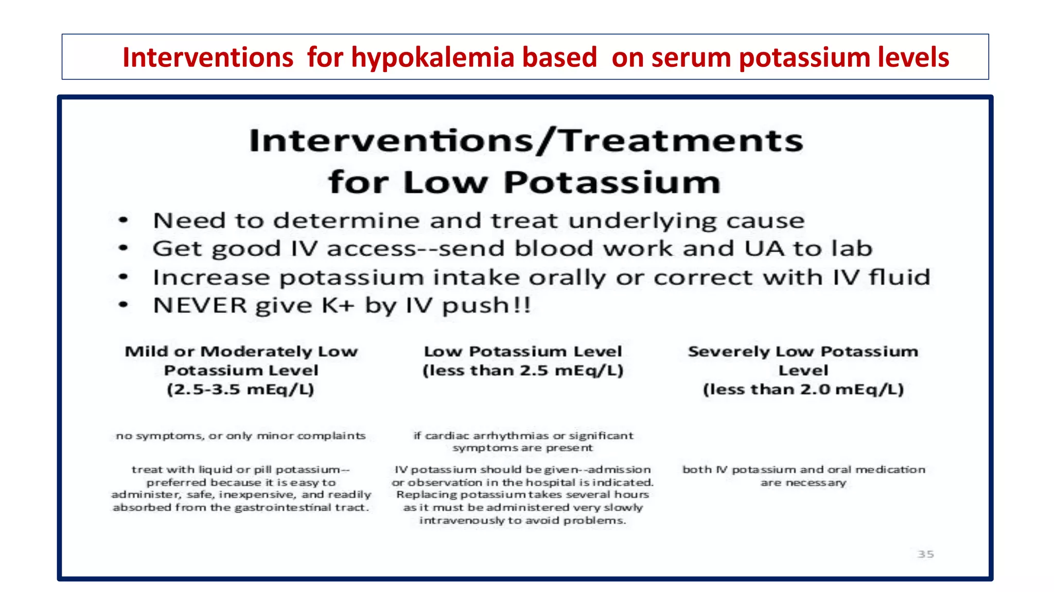 Metabolism of potassium and its clinical significance | PDF
