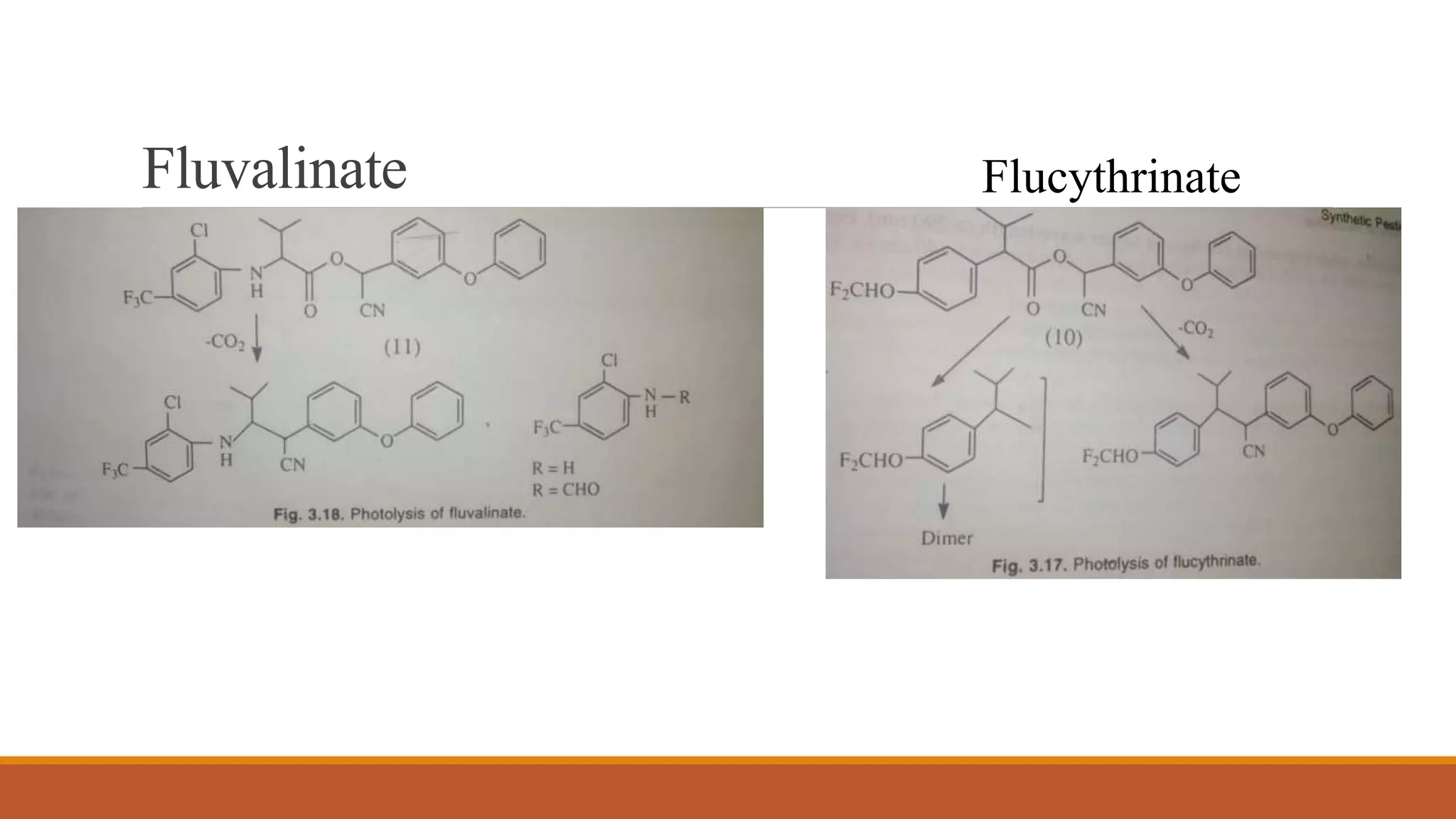 Fluvalinate Flucythrinate
 