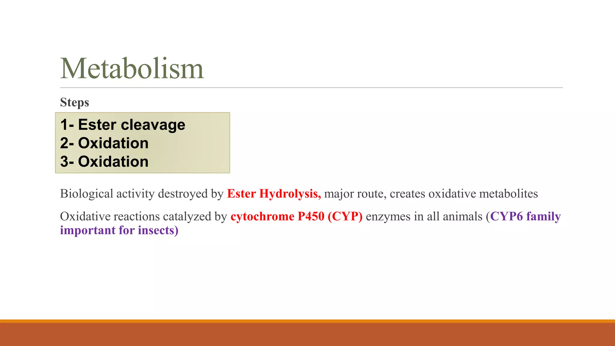 Metabolism
Steps
Biological activity destroyed by Ester Hydrolysis, major route, creates oxidative metabolites
Oxidative reactions catalyzed by cytochrome P450 (CYP) enzymes in all animals (CYP6 family
important for insects)
1- Ester cleavage
2- Oxidation
3- Oxidation
 