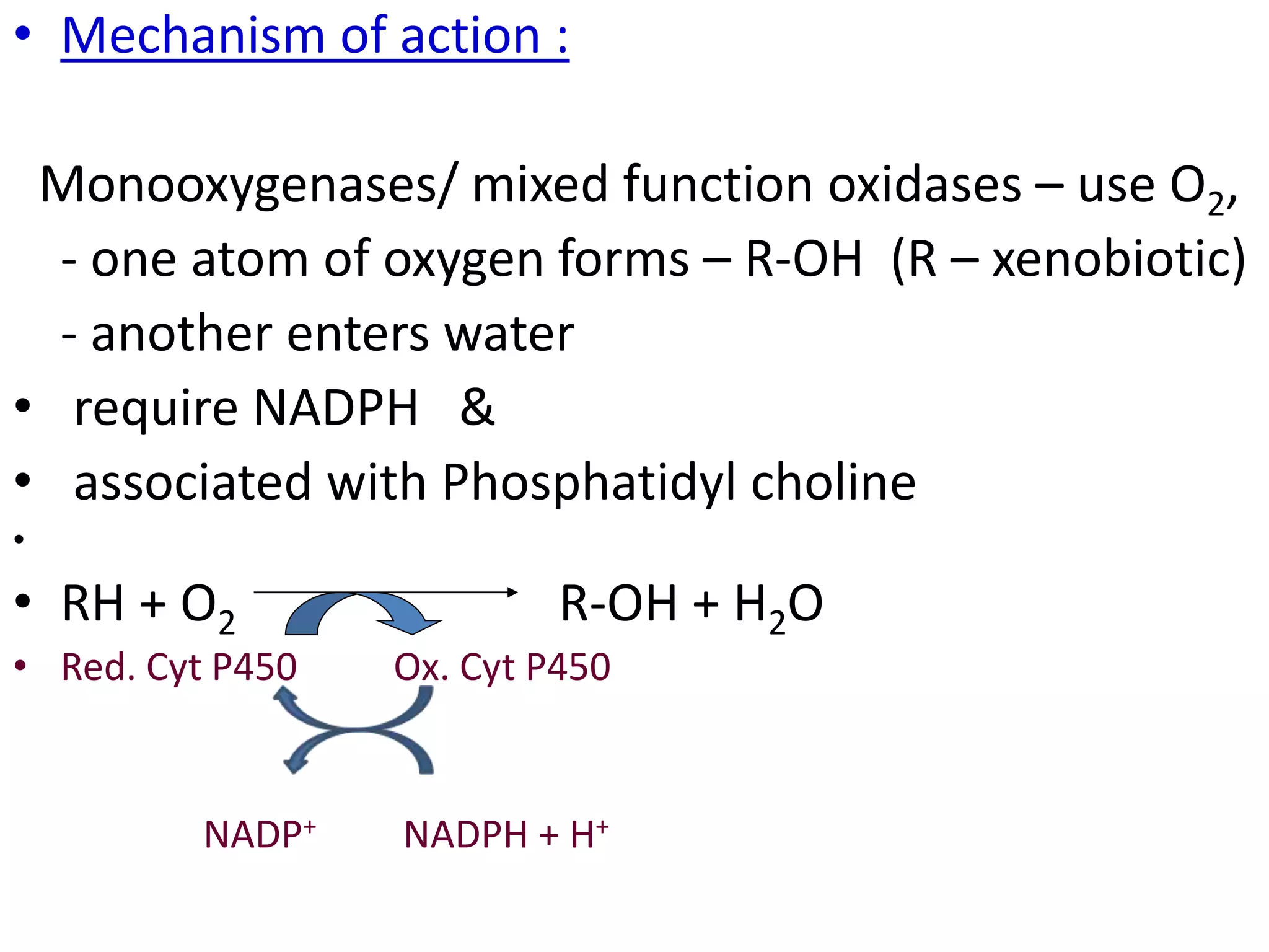 Mixed Function METABOLISM OF XENOBIOTICS - MBBS.ppt