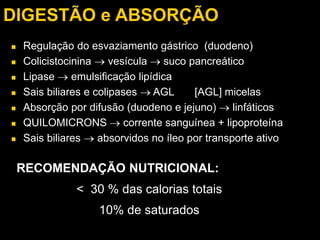DIGESTÃO e ABSORÇÃO
 Regulação do esvaziamento gástrico (duodeno)
 Colicistocinina  vesícula  suco pancreático
 Lipase  emulsificação lipídica
 Sais biliares e colipases  AGL [AGL] micelas
 Absorção por difusão (duodeno e jejuno)  linfáticos
 QUILOMICRONS  corrente sanguínea + lipoproteína
 Sais biliares  absorvidos no íleo por transporte ativo
RECOMENDAÇÃO NUTRICIONAL:
< 30 % das calorias totais
10% de saturados
 
