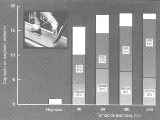 CONTRIBUIÇÃO DAS GORGURAS
 