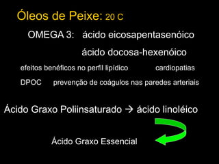 Óleos de Peixe: 20 C
Ácido Graxo Essencial
Ácido Graxo Poliinsaturado  ácido linoléico
cardiopatias
DPOC
efeitos benéficos no perfil lipídico
prevenção de coágulos nas paredes arteriais
OMEGA 3: ácido eicosapentasenóico
ácido docosa-hexenóico
 