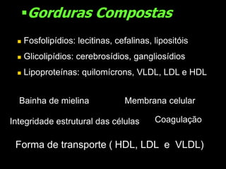 Gorduras Compostas
Membrana celular
Bainha de mielina
Coagulação
Integridade estrutural das células
Forma de transporte ( HDL, LDL e VLDL)
 Fosfolipídios: lecitinas, cefalinas, lipositóis
 Glicolipídios: cerebrosídios, gangliosídios
 Lipoproteínas: quilomícrons, VLDL, LDL e HDL
 