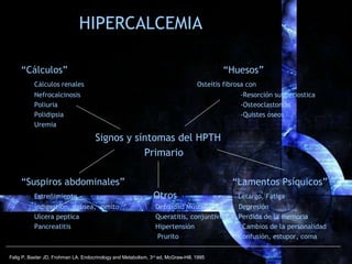 HIPERCALCEMIA
“Cálculos” “Huesos”
Cálculos renales Osteítis fibrosa con
Nefrocalcinosis -Resorción subperiostica
Poliuria ...