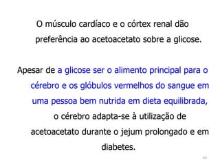 O músculo cardíaco e o córtex renal dão preferência ao acetoacetato sobre a glicose.  Apesar de  a glicose ser o alimento principal para o cérebro e os glóbulos vermelhos do sangue em uma pessoa bem nutrida em dieta equilibrada,  o cérebro adapta-se à utilização de acetoacetato durante o jejum prolongado e em diabetes.  