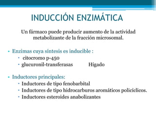 INDUCCIÓN ENZIMÁTICA
Un fármaco puede producir aumento de la actividad
metabolizante de la fracción microsomal.
• Enzimas cuya síntesis es inducible :
 citocromo p-450
 glucuronil-transferasas Hígado
• Inductores principales:
 Inductores de tipo fenobarbital
 Inductores de tipo hidrocarburos aromáticos policíclicos.
 Inductores esteroides anabolizantes
 