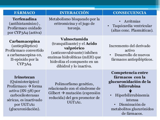 Nikola Tesla en dieta del metabolismo