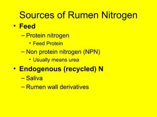 Nitrate Rumen Utilization of feedstufs in ruminant | PPT