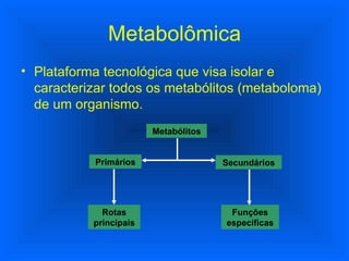 Metabolômica Plataforma tecnológica que visa isolar e caracterizar todos os metabólitos (metaboloma) de um organismo. Metabólitos Rotas principais Primários Secundários Funções específicas 