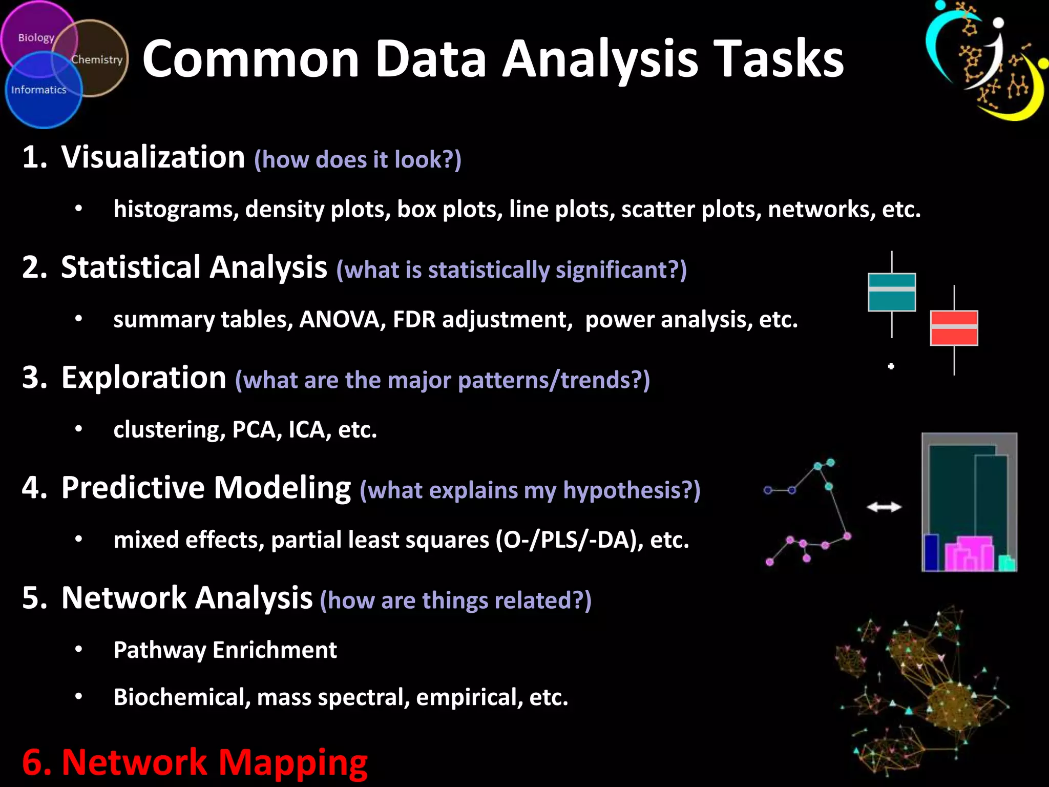 1. Visualization (how does it look?)
• histograms, density plots, box plots, line plots, scatter plots, networks, etc.
2. Statistical Analysis (what is statistically significant?)
• summary tables, ANOVA, FDR adjustment, power analysis, etc.
3. Exploration (what are the major patterns/trends?)
• clustering, PCA, ICA, etc.
4. Predictive Modeling (what explains my hypothesis?)
• mixed effects, partial least squares (O-/PLS/-DA), etc.
5. Network Analysis (how are things related?)
• Pathway Enrichment
• Biochemical, mass spectral, empirical, etc.
6. Network Mapping
Common Data Analysis Tasks
 